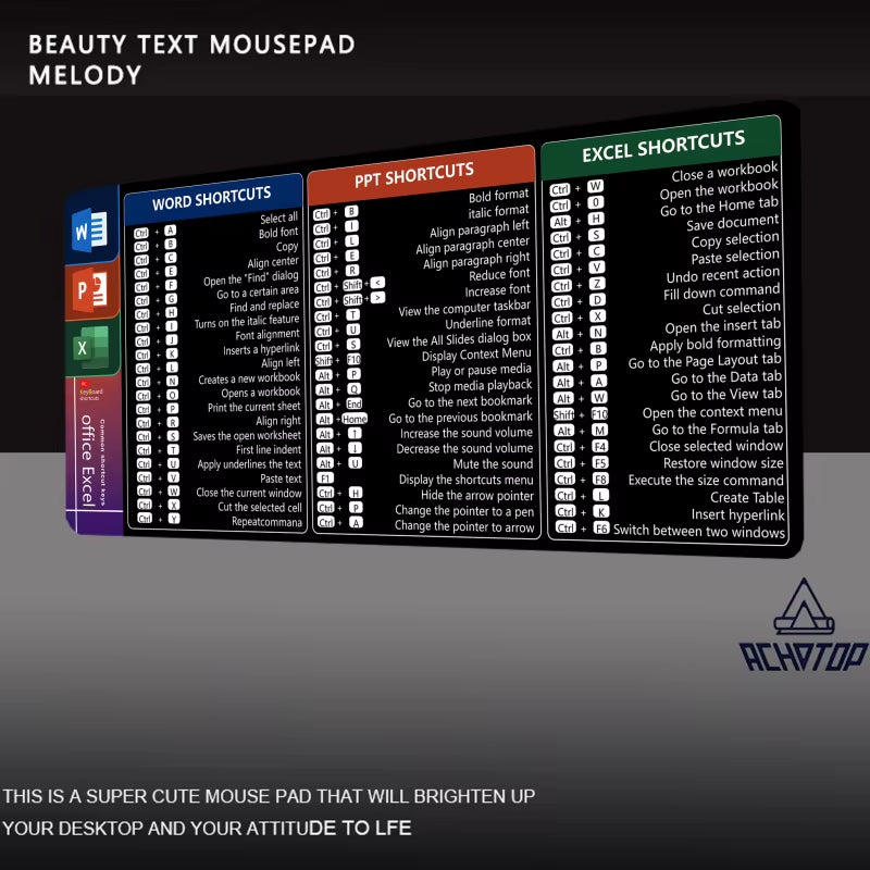 Large Linux Mouse Pad Excel Desk Mats Pad for Computer Mouse Python Office Desk Carpet XXL Gaming Mousepad Surface