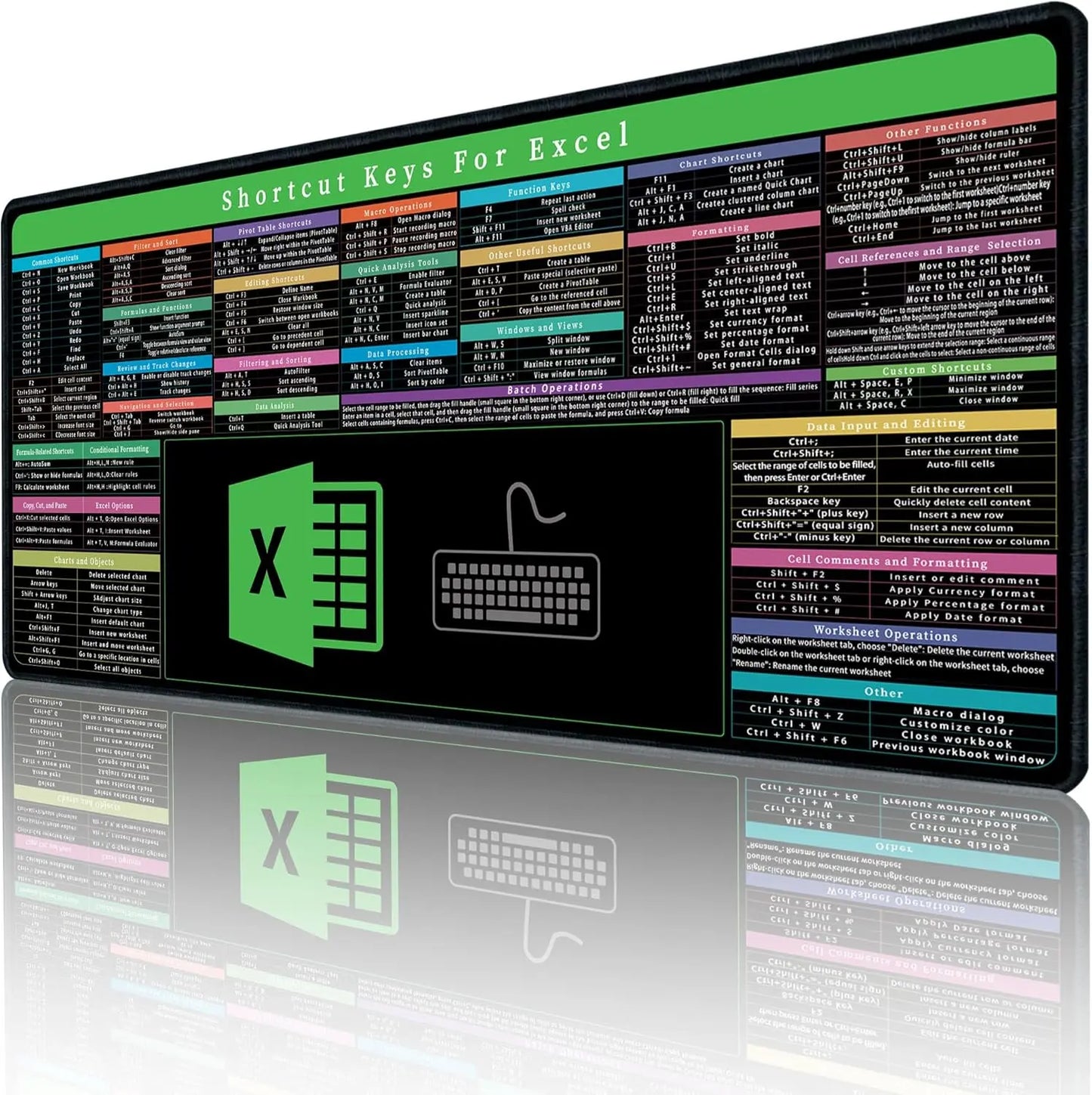 Shortcut Keys Mouse Pad