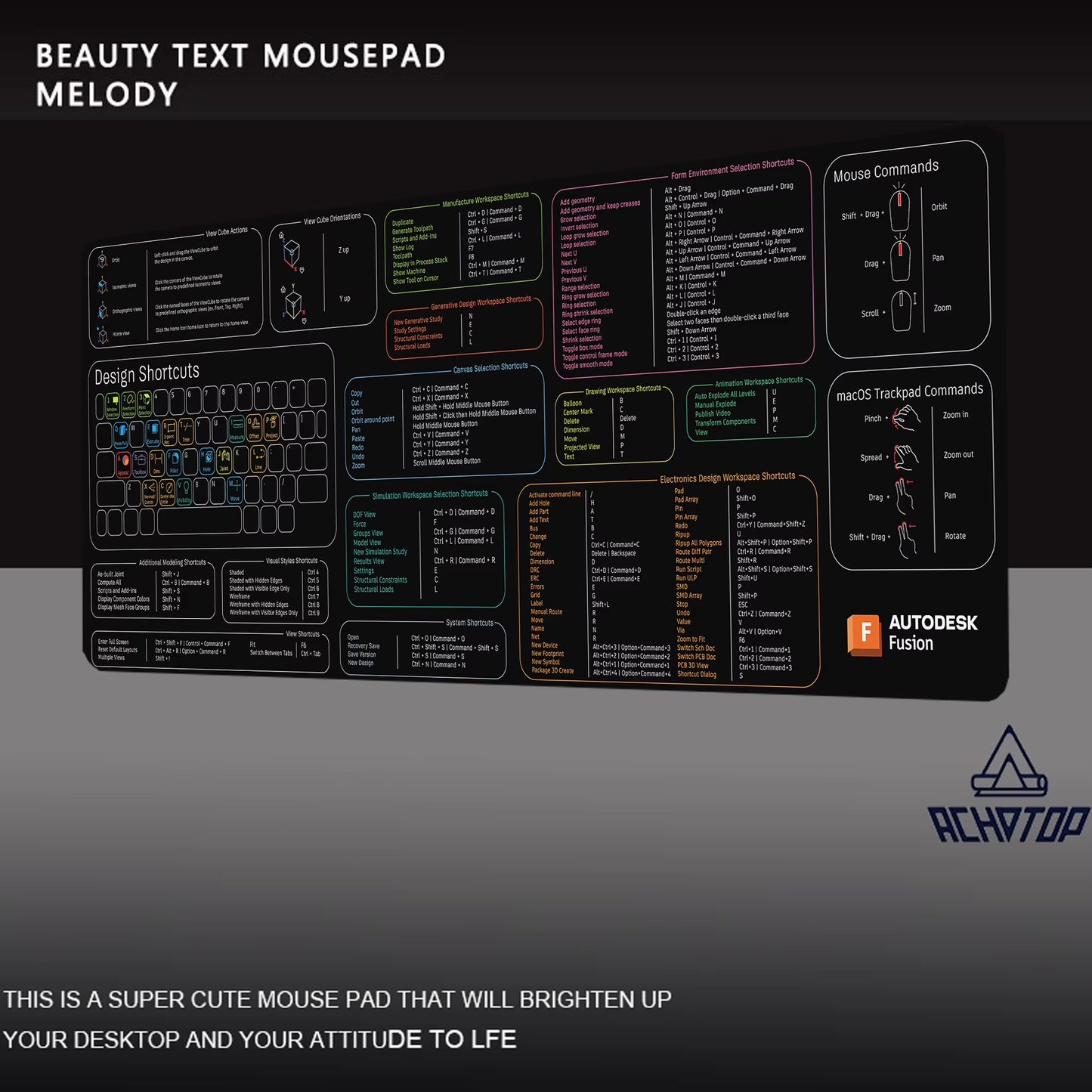 Large Linux Mouse Pad Excel Desk Mats Pad for Computer Mouse Python Office Desk Carpet XXL Gaming Mousepad Surface